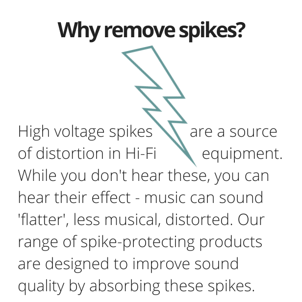 Why remove spikes?