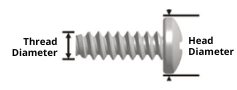 Grounding screw