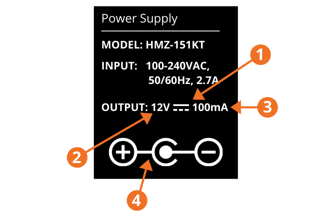 PSU label