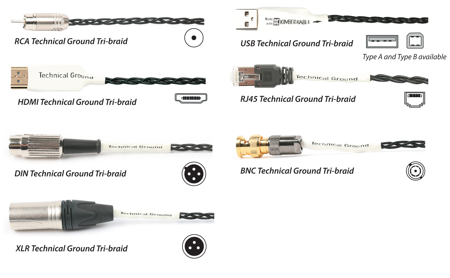 Technical Ground Tri-Braid cables