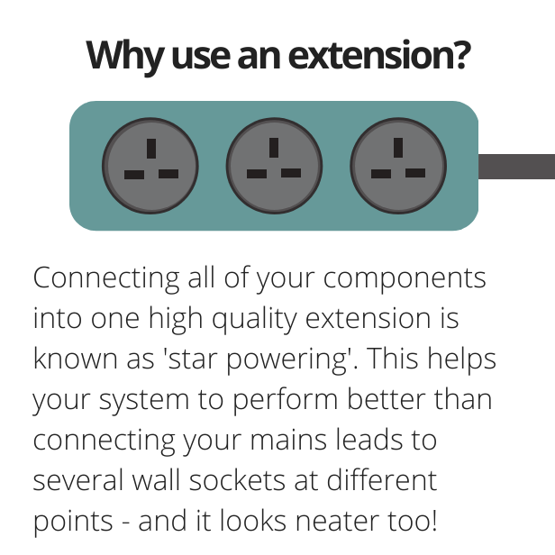 Why use an extension?