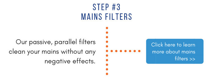 Mains filters