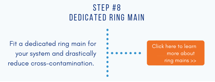 Dedicated Ring Main
