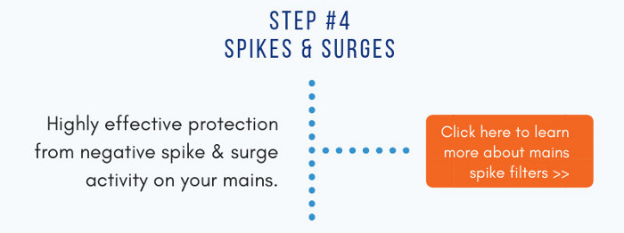 Mains surge and spike filters