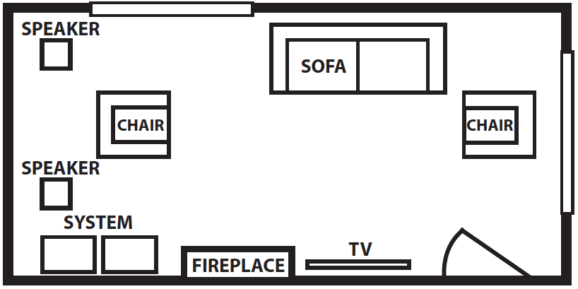 Room Layout